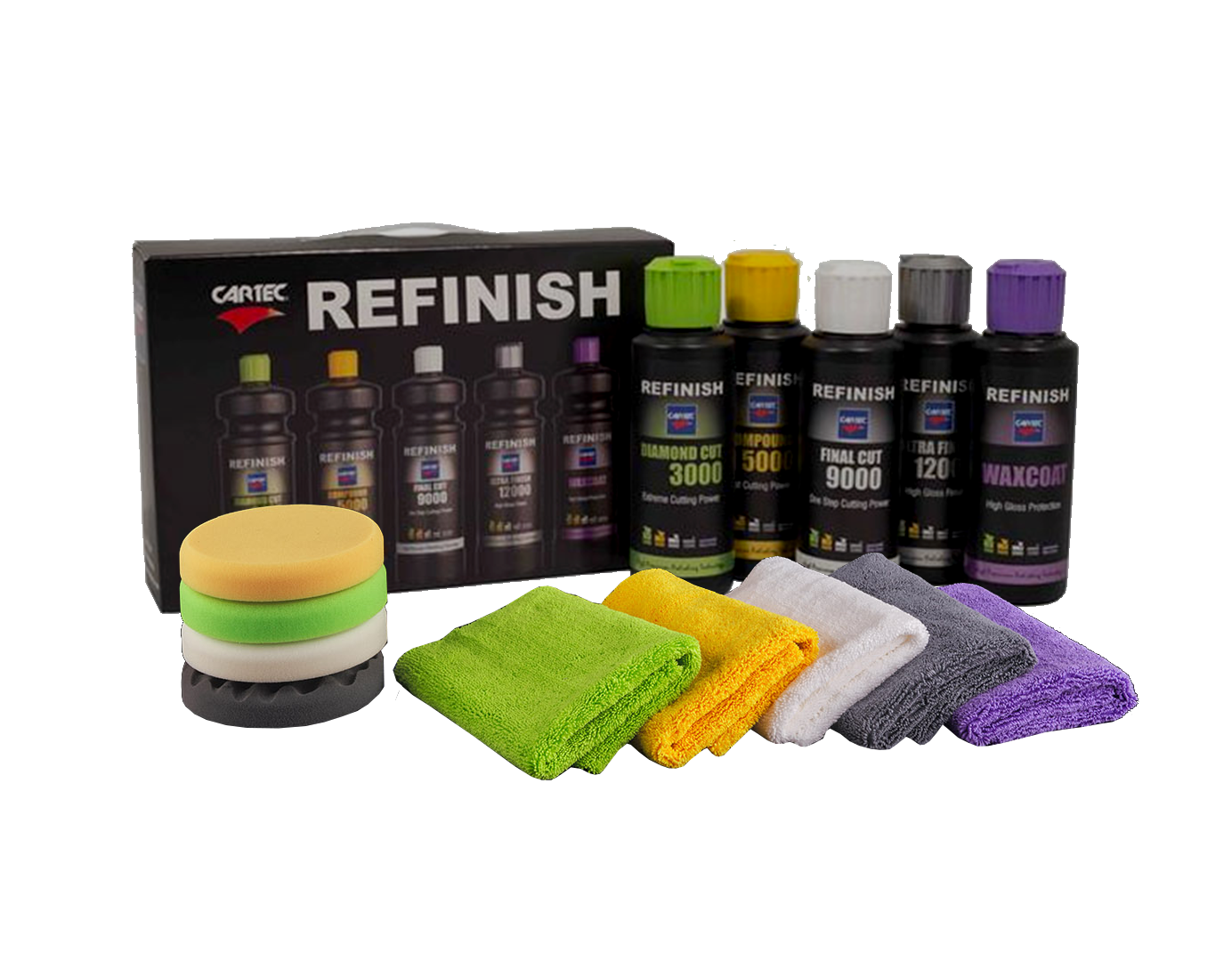 Kit Refinish Demo Completo REFINISH. 150ml